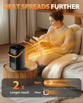 1500W Portable Indoor Space Heater for Home & Office
