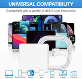 Charger - 118W USB C Charger Rapid Charger, Compatible with M1 M2 M3 M4, Samsung Galaxy and all USB C Devices, Includes Charging Cable