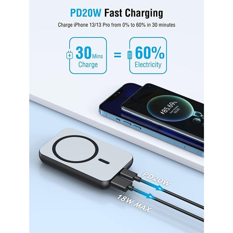 Portable Charger, PD 30W Fast Charger Foldable Wireless Power Bank with USB-C Port, Mag-Safe Battery Pack Only for iPhone 15/14/13/12 Series (Black)