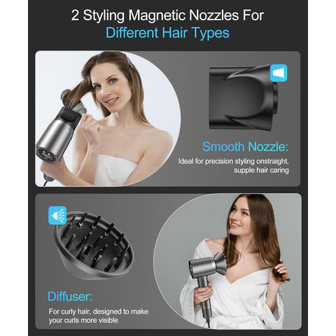 Negative Ionic Blow Dryer -170000 RPM High Speed Brushless Motor for Fast Drying, Low Noise, HD Display Hair Dryer with Diffuser and Nozzle, 5 Temps & 2 Speeds