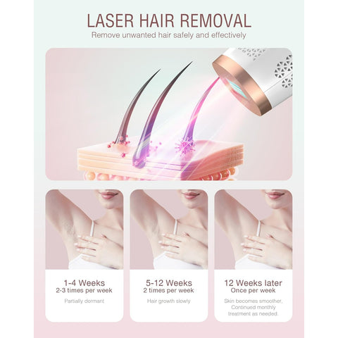 Laser Hair Removal for Men and Women IPL Permanent Hair Removal Home 999,999 Flashes Painless Hair Removal Underarms Back Legs Arms Face Bikini Line