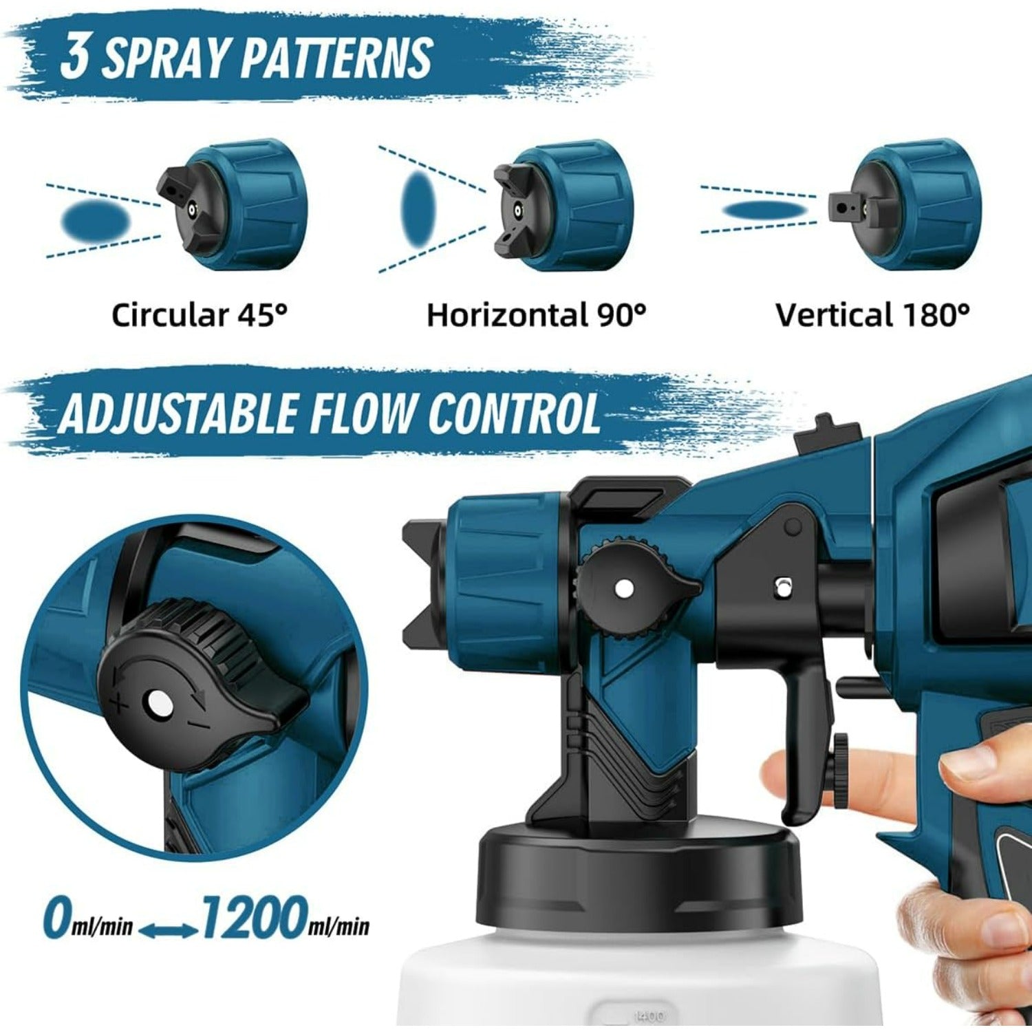 Spray Paint Tool 1000W Powerful Electric Spray Gun for Furniture Cabinets Fences Walls Doors Garden Chairs Blue