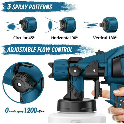 Spray Paint Tool 1000W Powerful Electric Spray Gun for Furniture Cabinets Fences Walls Doors Garden Chairs Blue