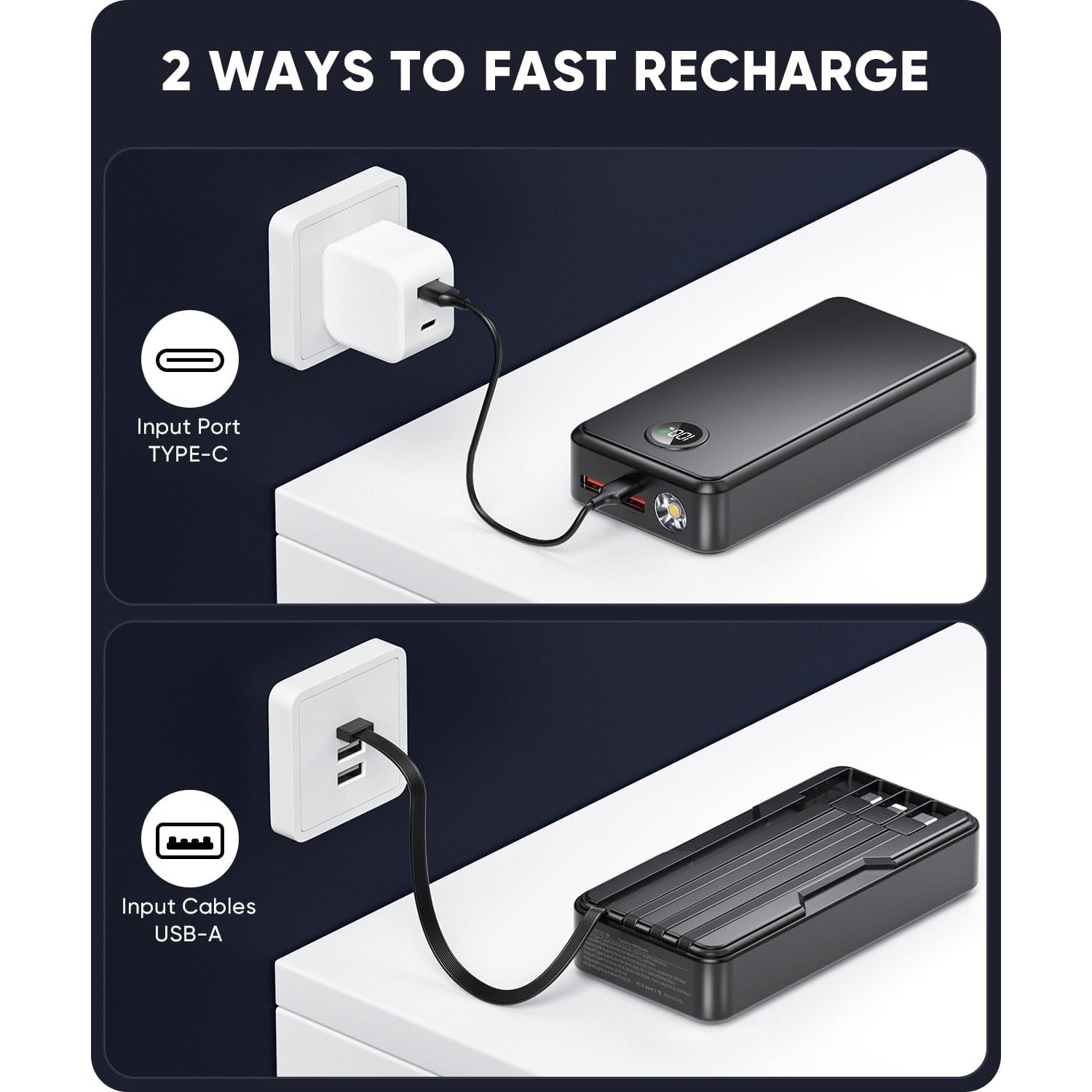 40000mAhPortable Charger 22.5W Fast Charger with 5 Outputs & 2 Inputs LED Display Equipped with Flashlight External Battery Pack for Samsung, Etc