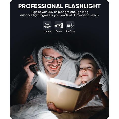 40000mAhPortable Charger 22.5W Fast Charger with 5 Outputs & 2 Inputs LED Display Equipped with Flashlight External Battery Pack for Samsung, Etc