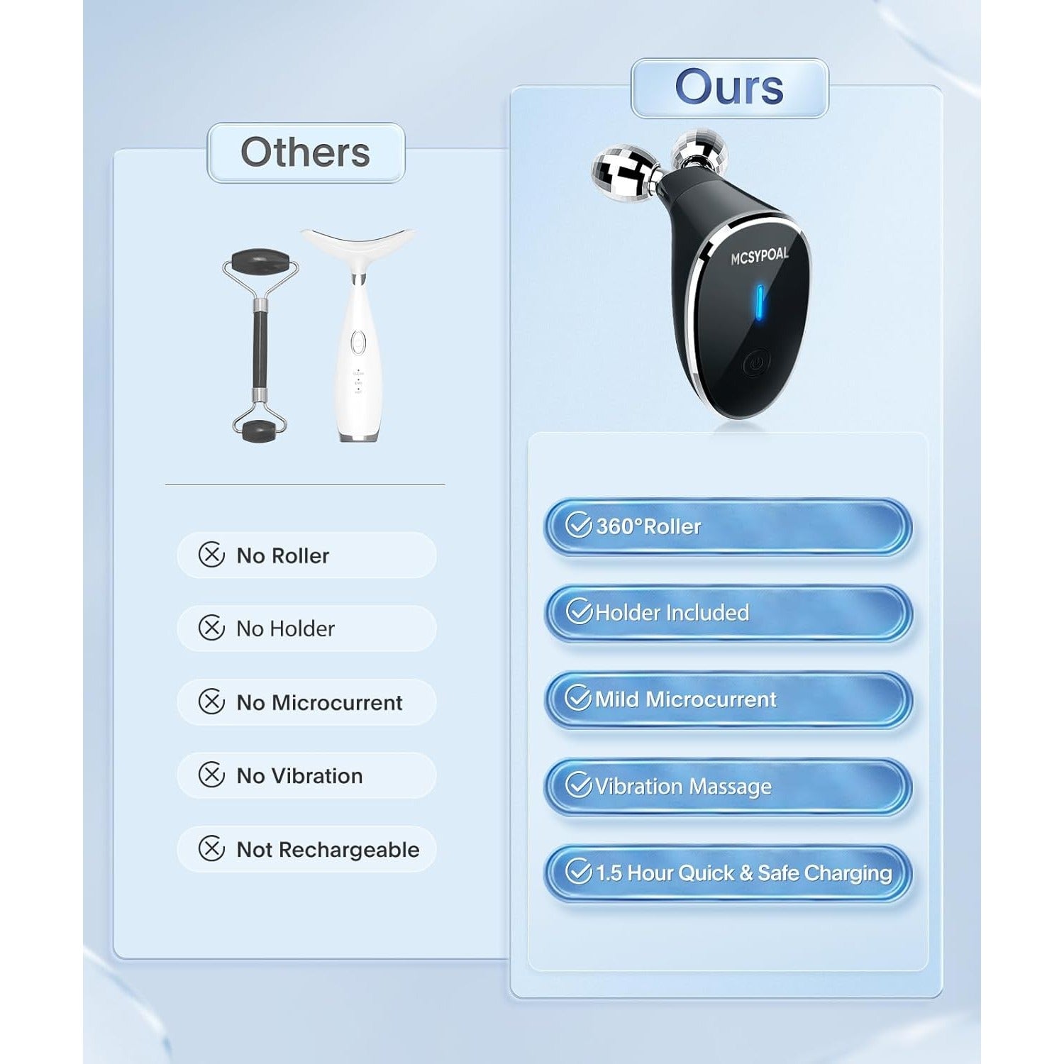 Micro-Current-Facial-Device, Face Roller Skin Care Tool, Face Massager Glossy White