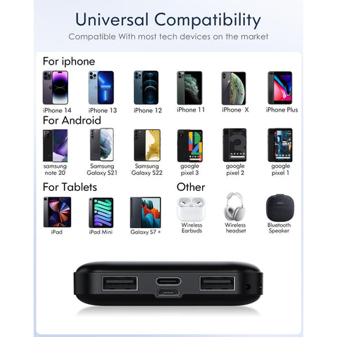 Portable-Charger - 15000mAh Dual USB Power Bank Output 5V3.1A Fast Charging Portable Charger Compatible with Smartphones and All USB Devices (Black)