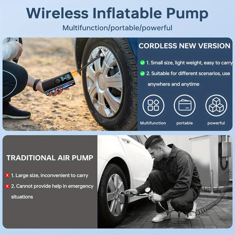 150 PSI Portable Air Compressor-Upgraded 20000 mAh Air Pump (For Car) Electric Tire Inflator-With Pressure Gauge,Emergency Light (For Motor,Bike,Ball Car)