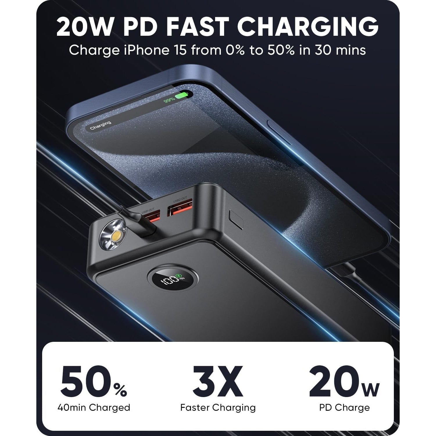 40000mAhPortable Charger 22.5W Fast Charger with 5 Outputs & 2 Inputs LED Display Equipped with Flashlight External Battery Pack for Samsung, Etc