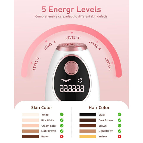 Hair Removal Device, IPL Hair Removal, Laser Hair Removal for Women and Men 999,999 Flashes Permanent for Facial Facial Legs Arms Bikini Line Whole Body Use at-Home(Model: TFDA06S-A)