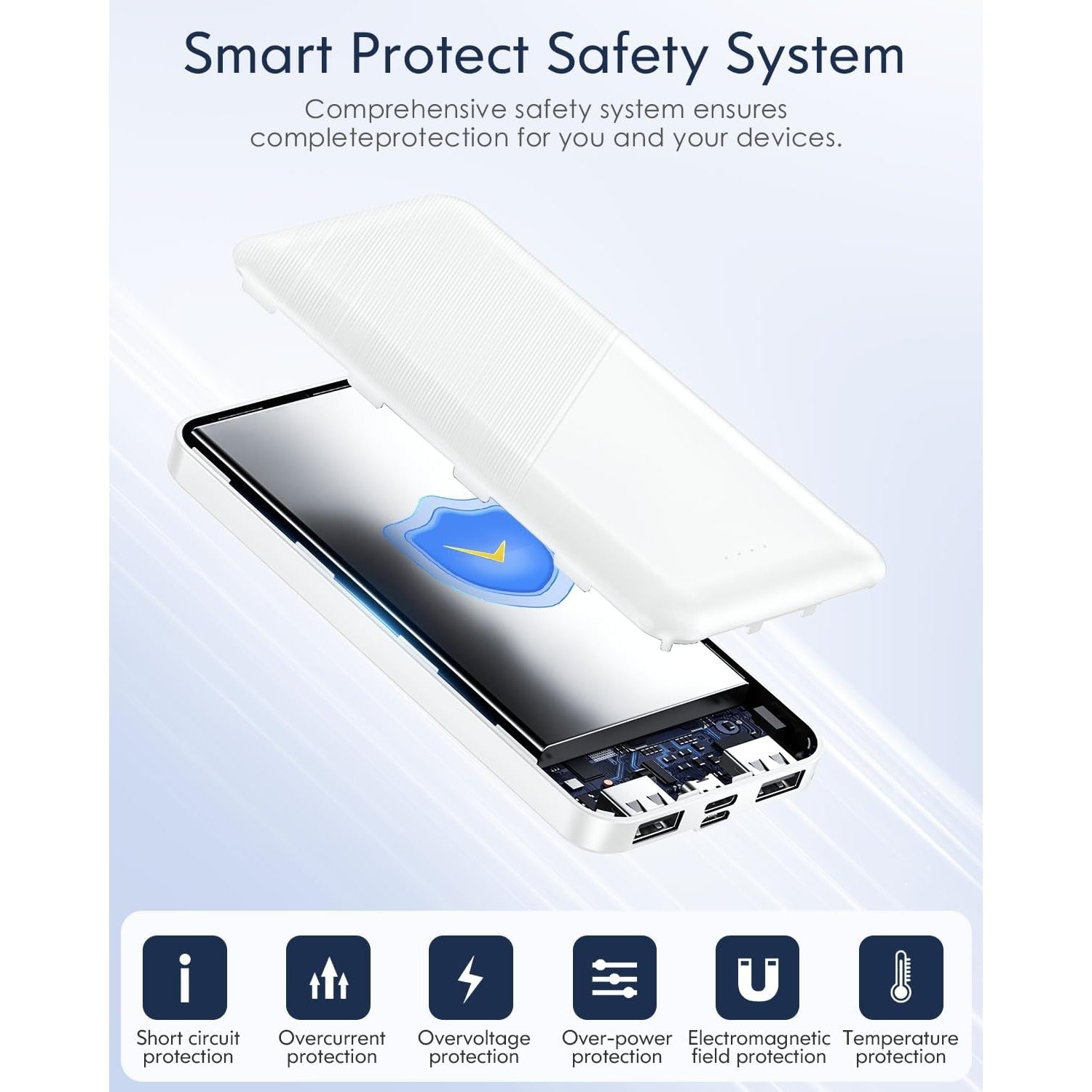 Portable Charger - 15000mAh Dual USB Power Bank Output 5V3.1A Fast Charging Portable Charger, Compatible with Smartphones and All USB Devices (White)