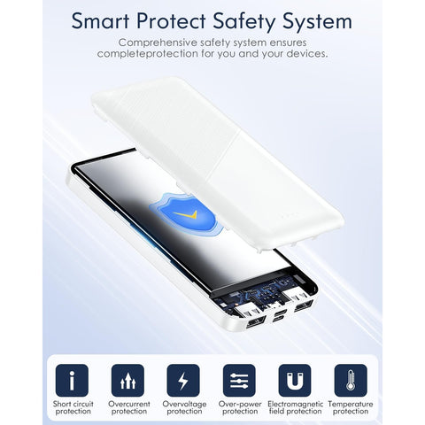 Portable Charger - 15000mAh Dual USB Power Bank Output 5V3.1A Fast Charging Portable Charger, Compatible with Smartphones and All USB Devices (White)