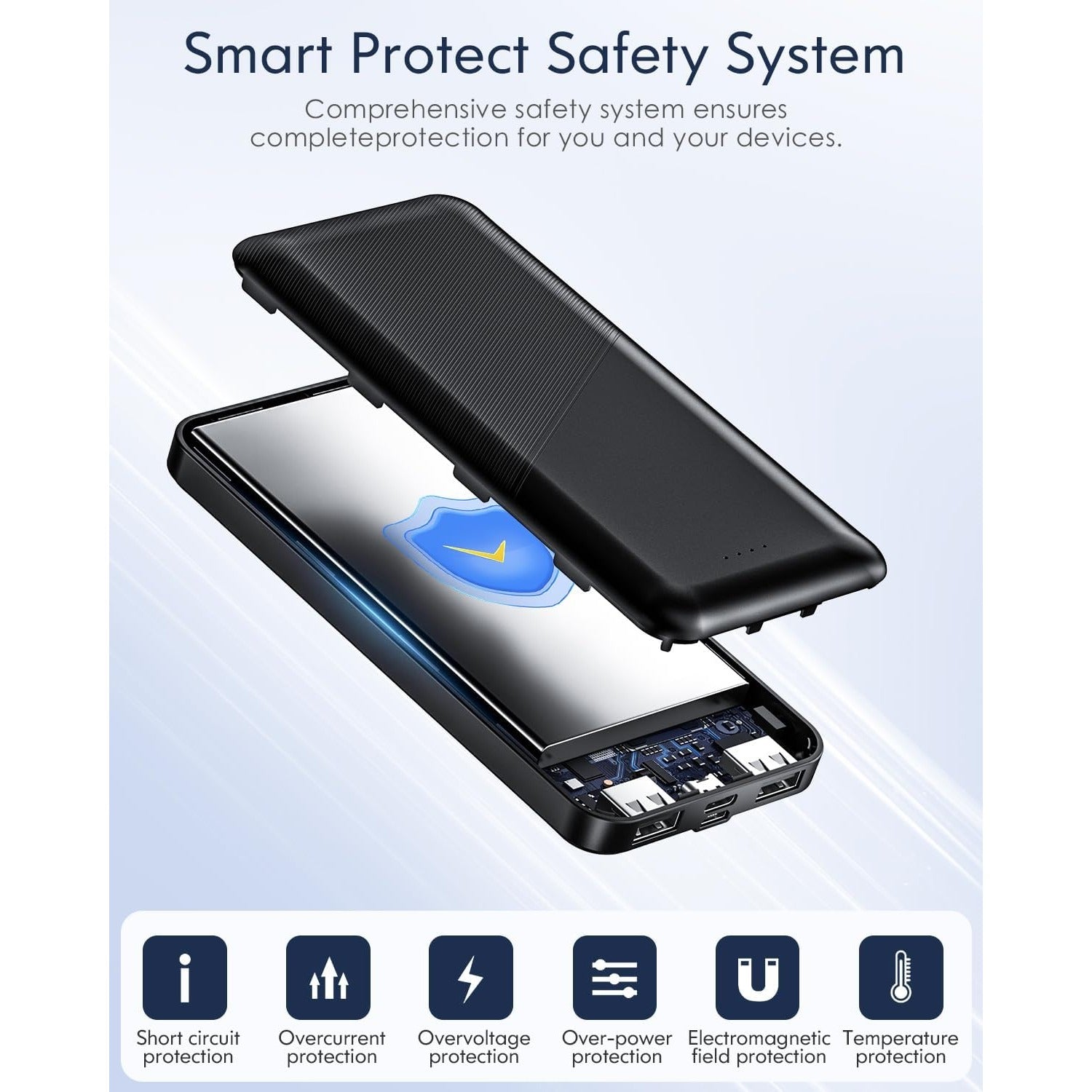 Portable-Charger - 15000mAh Dual USB Power Bank Output 5V3.1A Fast Charging Portable Charger Compatible with Smartphones and All USB Devices (Black)