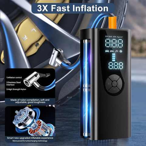 150 PSI Portable Air Compressor-Upgraded 20000 mAh Air Pump (For Car) Electric Tire Inflator-With Pressure Gauge,Emergency Light (For Motor,Bike,Ball Car)