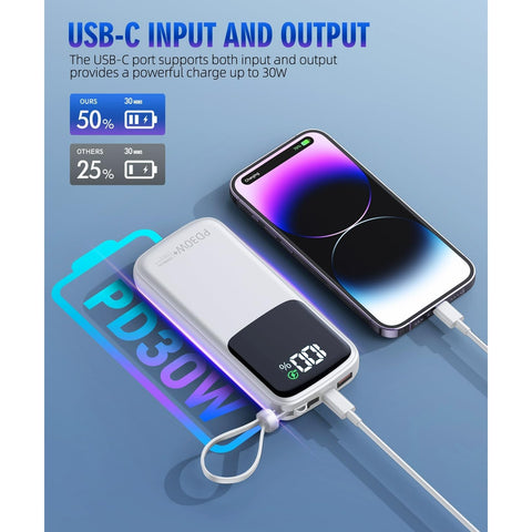 Portable Charger, 15000mAh Battery Pack Fast Charging Lightweight, Built-in AC Wall Plug and 2 Output Cables with LED Display for iPhone15 14 13 12 11 Samsung iPad etc(White)