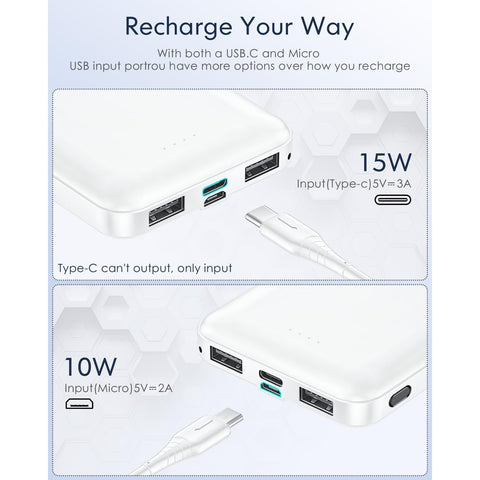 Portable Charger - 15000mAh Dual USB Power Bank Output 5V3.1A Fast Charging Portable Charger, Compatible with Smartphones and All USB Devices (White)
