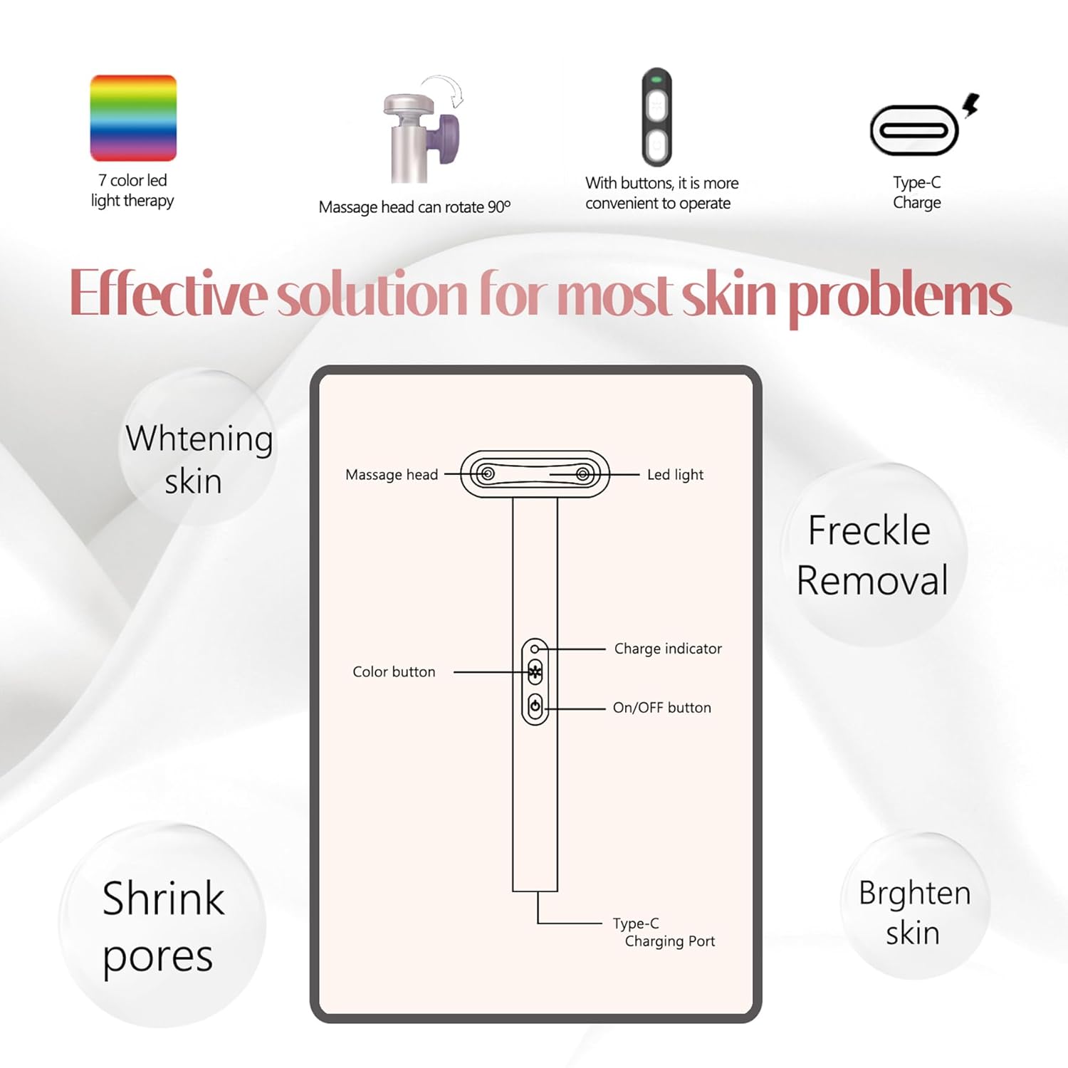 Red-Light-Therapy-for-Face, 7 in 1 LED Light Therapy Eye Equipment for Skin Care at Home Red Light Therapy Face Massager Skin Rejuvenation Light