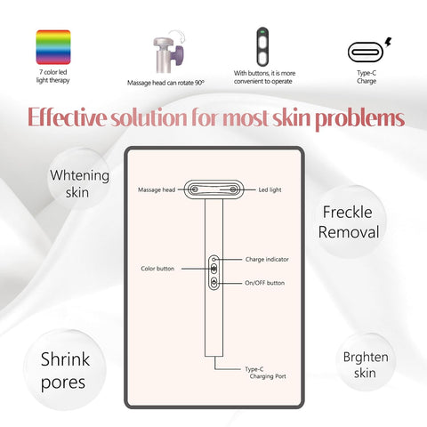 Red-Light-Therapy-for-Face, 7 in 1 LED Light Therapy Eye Equipment for Skin Care at Home Red Light Therapy Face Massager Skin Rejuvenation Light