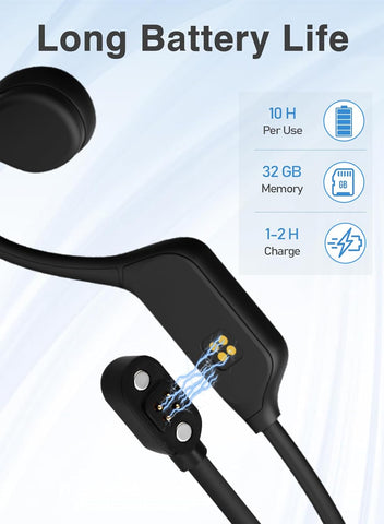 Bone Conduction Headphones for Active Lifestyles