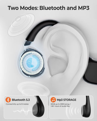 Bone Conduction Headphones for Multiple Sports