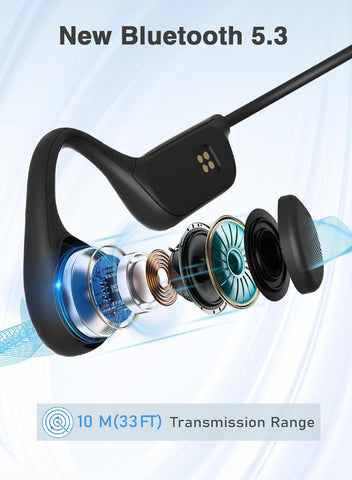 Bone Conduction Headphones for Active Lifestyles
