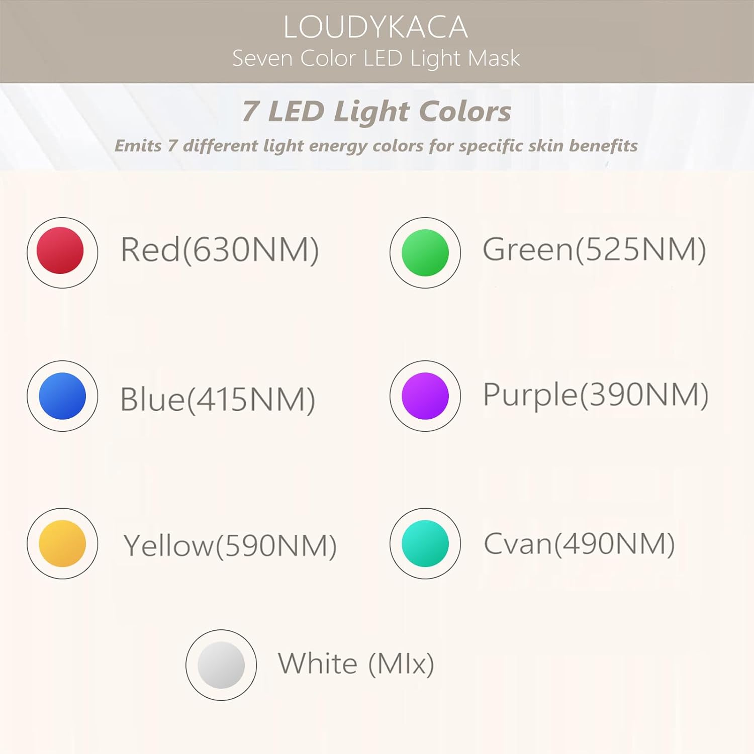 LOUDYKACA Led Face Mask Light Therapy, Red Light Therapy for Face, 7-1 Colors LED Facial Skin Care Mask