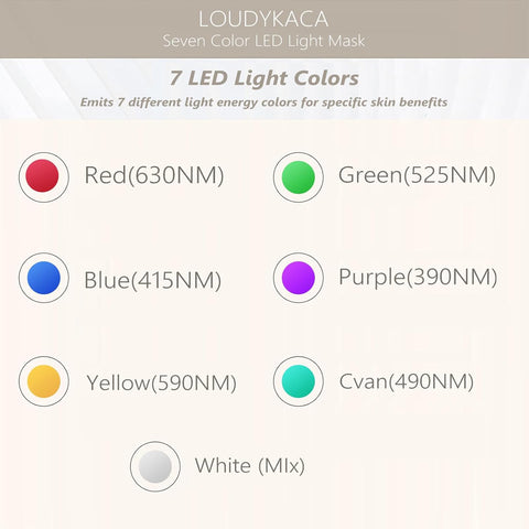 LOUDYKACA Led Face Mask Light Therapy, Red Light Therapy for Face, 7-1 Colors LED Facial Skin Care Mask