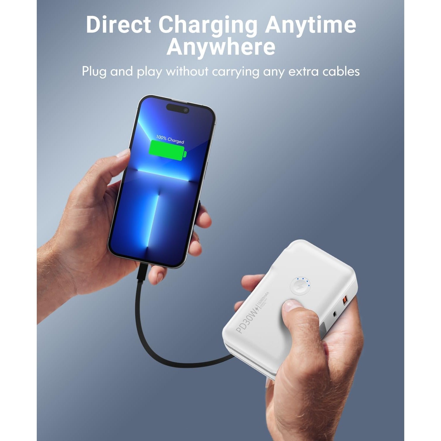 Portable Charger,16000mAh Power Bank Built-in AC Wall Plug and Cables, PD 30W and QC4.0 Fast Charger for iPhone and Android Phones and Most Electronic Devices (White)