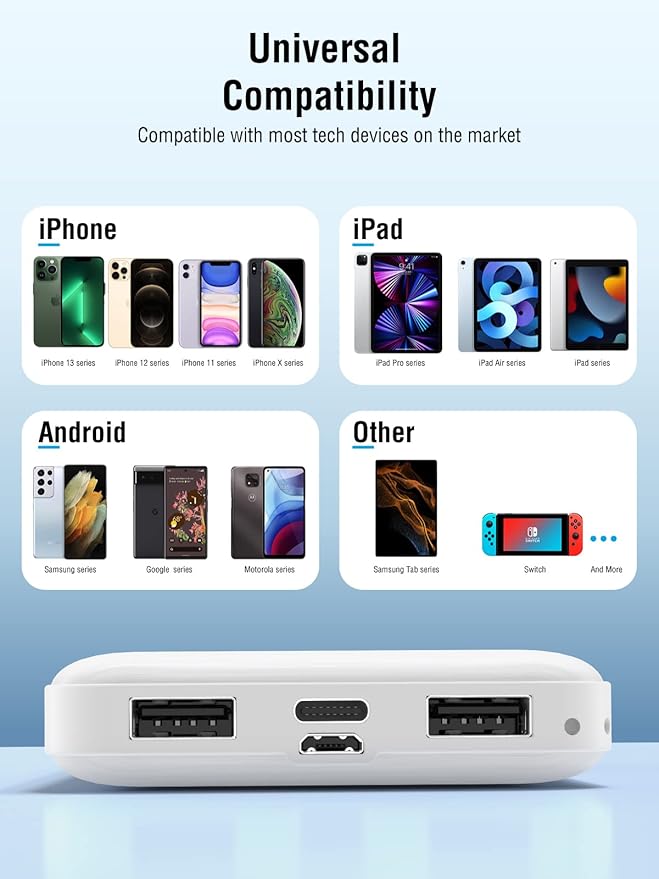 Portable Charger - Mobile Power - 15000mAh Dual USB, Output 5V3.1A Rapid Charger , Compatible with Smartphones and all USB Devices