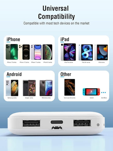Portable Charger - Mobile Power - 15000mAh Dual USB, Output 5V3.1A Rapid Charger , Compatible with Smartphones and all USB Devices