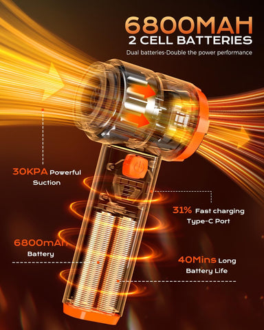 Car Vacuum Portable Cordless