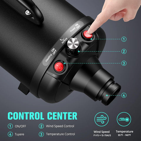 Pet Dryer, 5.2HP/3800W Pet Grooming with Adjustable Speed and Temperature Control Dog Blow Dryer, Pet Hair Dryer with 3 Nozzle