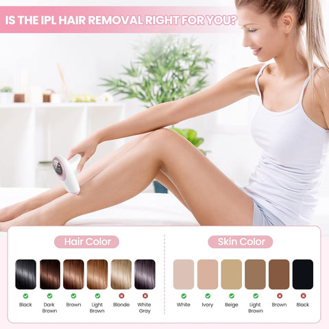 Laser Hair Removal for Men and Women IPL Permanent Hair Removal Home 999,999 Flashes Painless Hair Removal Underarms Back Legs Arms Face Bikini Line