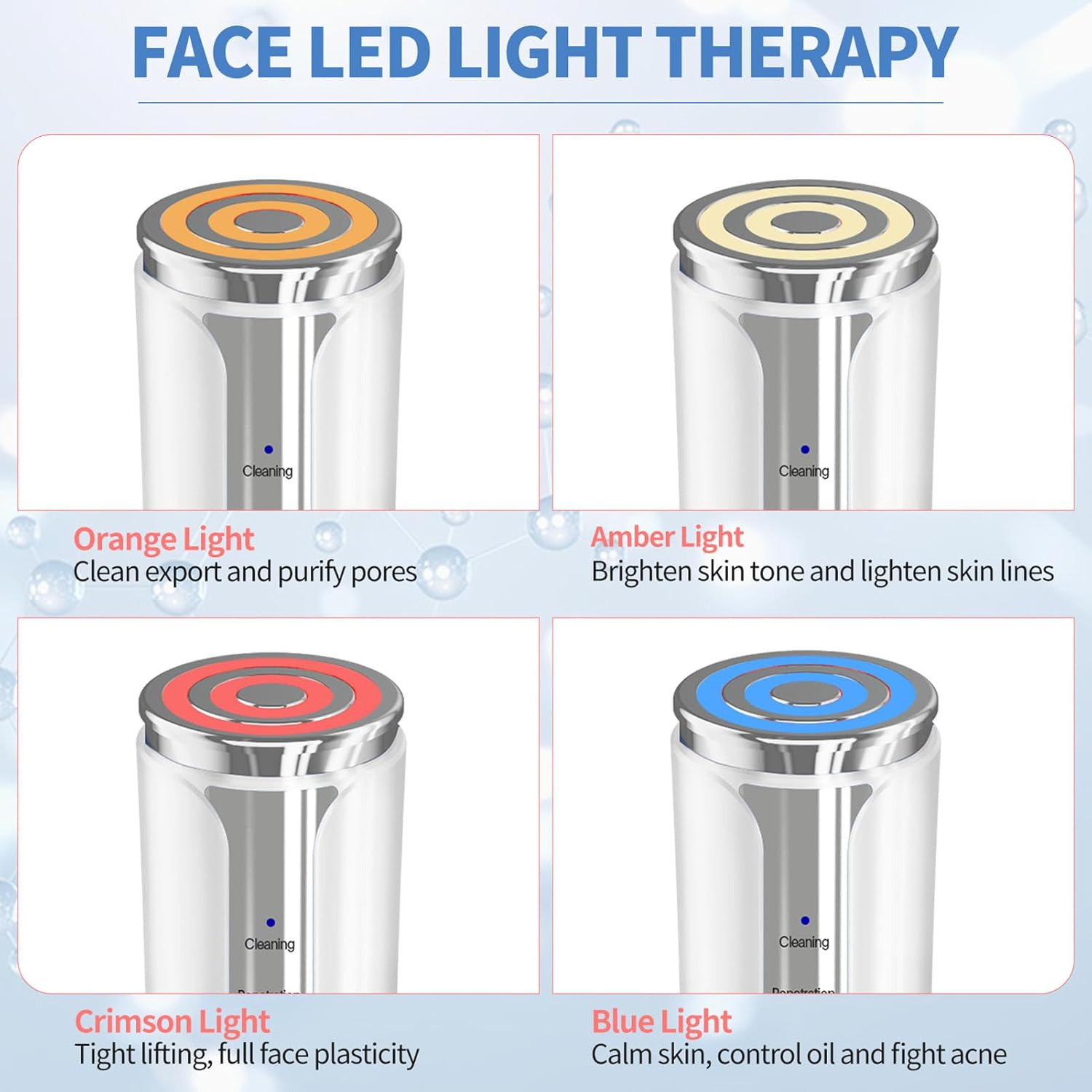 Texet Skin Tightening Device 6-in-1 Microcurrent Facial Device Face Massager, Firming,Lifting, Toning, Wrinkle