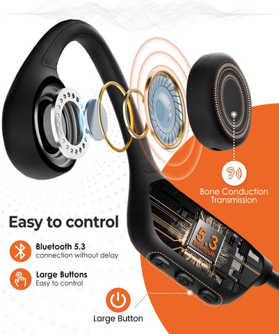 Bone Conduction Headphones for Multiple Sports