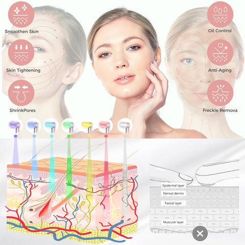 Red-Light-Therapy-for-Face, 7 in 1 LED Light Therapy Eye Equipment for Skin Care at Home Red Light Therapy Face Massager Skin Rejuvenation Light