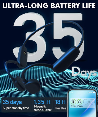 Bone Conduction Headphones for Multiple Sports & Driving
