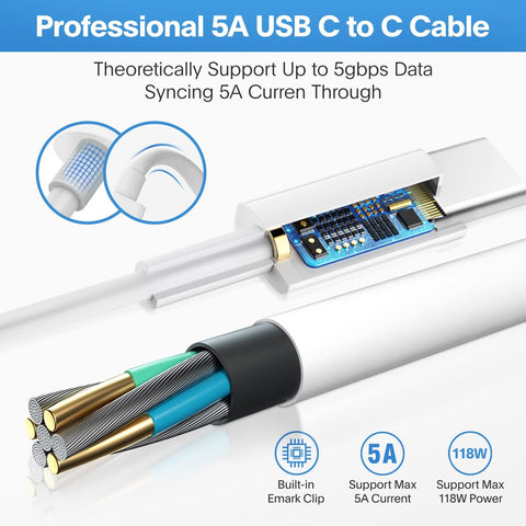 Charger - 118W USB C Charger Rapid Charger, Compatible with M1 M2 M3 M4, Samsung Galaxy and all USB C Devices, Includes Charging Cable