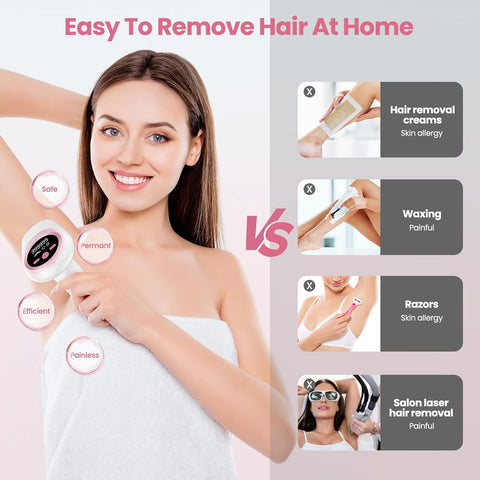 Laser Hair Removal for Men and Women IPL Permanent Hair Removal Home 999,999 Flashes Painless Hair Removal Underarms Back Legs Arms Face Bikini Line