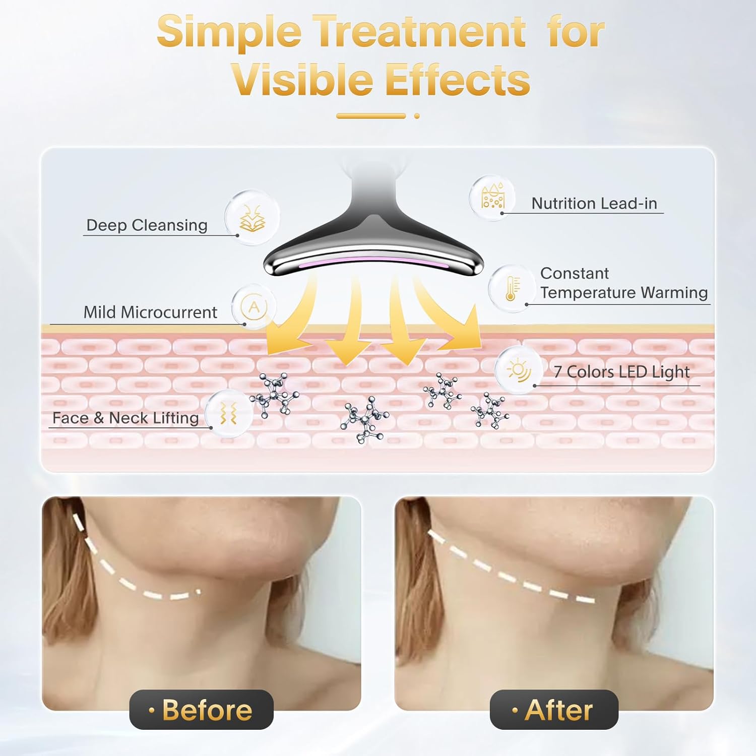 Red-Light-Therapy-for-Face and Neck, Red Light Therapy Wand, 7 Color Led Face Neck Massager for Skin Care, White