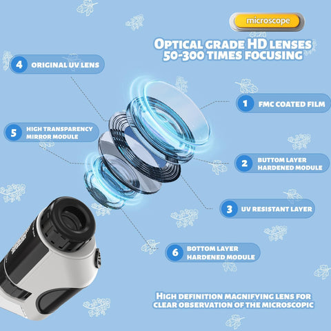 Kids' Portable Handheld Microscope for Educational Exploration