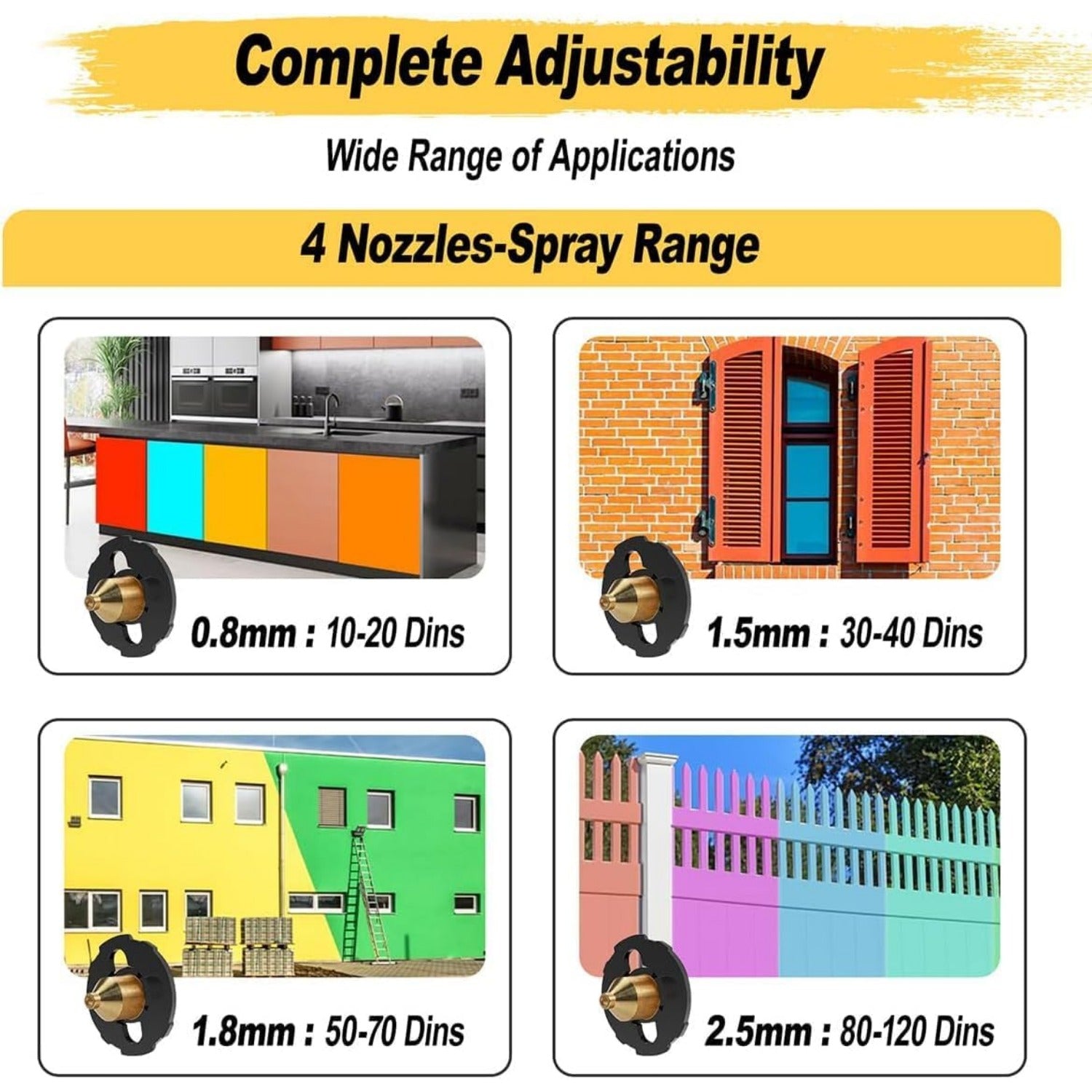 Spray Paint Tool 1000W Electric Spray Gun, Easy to Clean for Furniture Cabinets Fences Walls Doors Garden Chairs