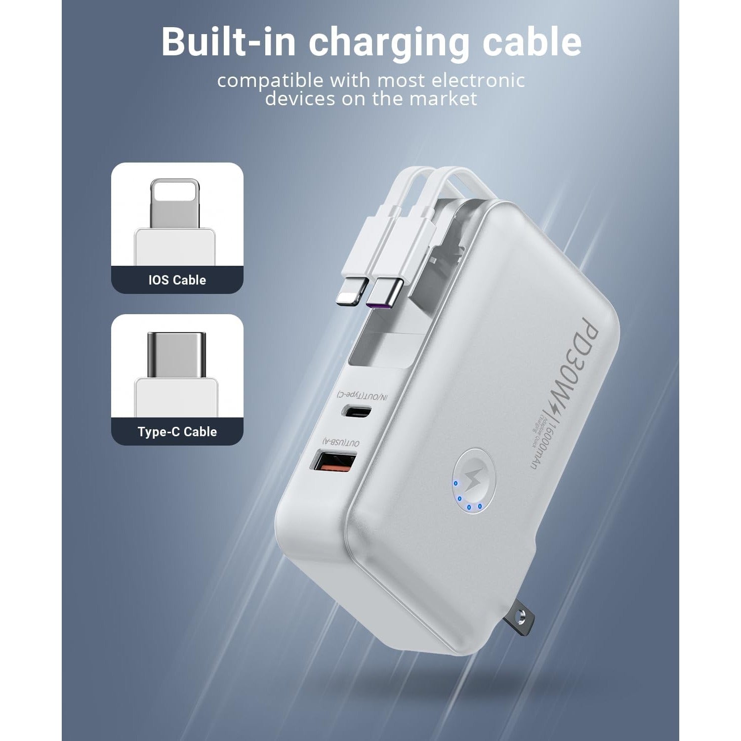Portable Charger,16000mAh Power Bank Built-in AC Wall Plug and Cables, PD 30W and QC4.0 Fast Charger for iPhone and Android Phones and Most Electronic Devices (White)