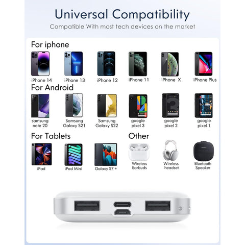 Portable Charger - 15000mAh Dual USB Power Bank Output 5V3.1A Fast Charging Portable Charger, Compatible with Smartphones and All USB Devices (White)