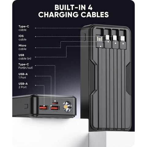 40000mAhPortable Charger 22.5W Fast Charger with 5 Outputs & 2 Inputs LED Display Equipped with Flashlight External Battery Pack for Samsung, Etc