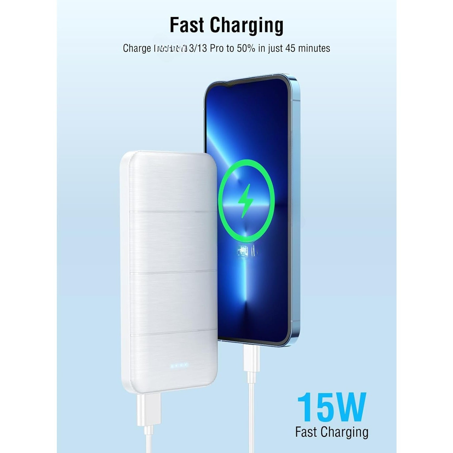 Portable Charger - Mobile Power - 15000mAh Dual USB, Output 5V3.1A Rapid Charger , Compatible with Smartphones and all USB Devices