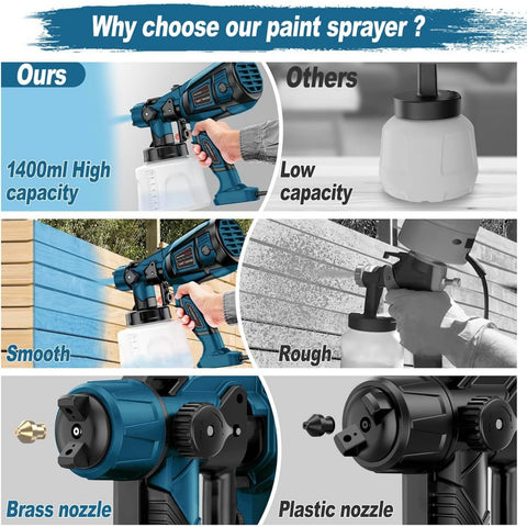Spray Paint Tool 1000W Powerful Electric Spray Gun for Furniture Cabinets Fences Walls Doors Garden Chairs Blue