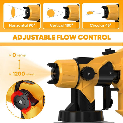Paint Sprayer Tool High Power Electric Spray Paint Gun Easy to Clean for Furniture Cabinets Fence Walls Door  Gold (Not Include Battery)