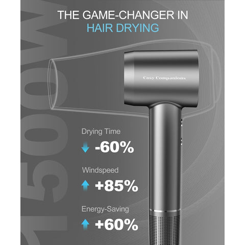 Negative Ionic Blow Dryer -170000 RPM High Speed Brushless Motor for Fast Drying, Low Noise, HD Display Hair Dryer with Diffuser and Nozzle, 5 Temps & 2 Speeds