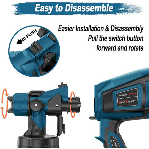 Spray Paint Tool 1000W Powerful Electric Spray Gun for Furniture Cabinets Fences Walls Doors Garden Chairs Blue